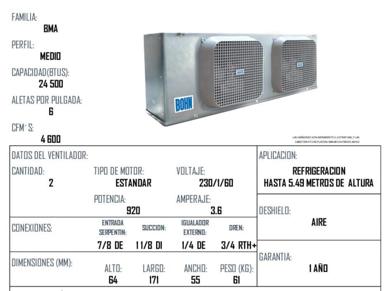 PAQUETES 3HP REFRIGERACION MEDIO PERFIL - Imagen 3