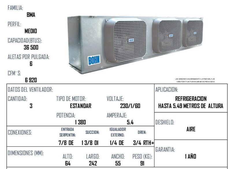 PAQUETES 4HP REFRIGERACION MEDIO PERFIL - Imagen 3